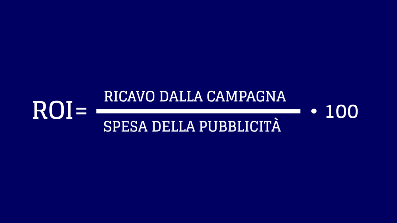 ROI